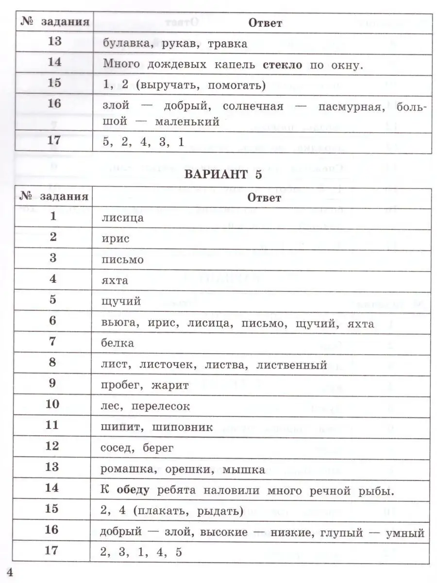 ВСОКО Русский язык 2 класс 10 вариантов.Типовые задания.ФГОС Экзамен  17400648 купить в интернет-магазине Wildberries