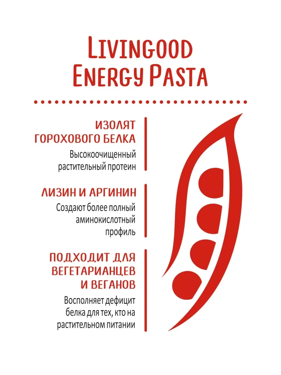 Макароны высокобелковые FUSILLI 400 г Livingood 17416624 купить за 90 ₽ в  интернет-магазине Wildberries