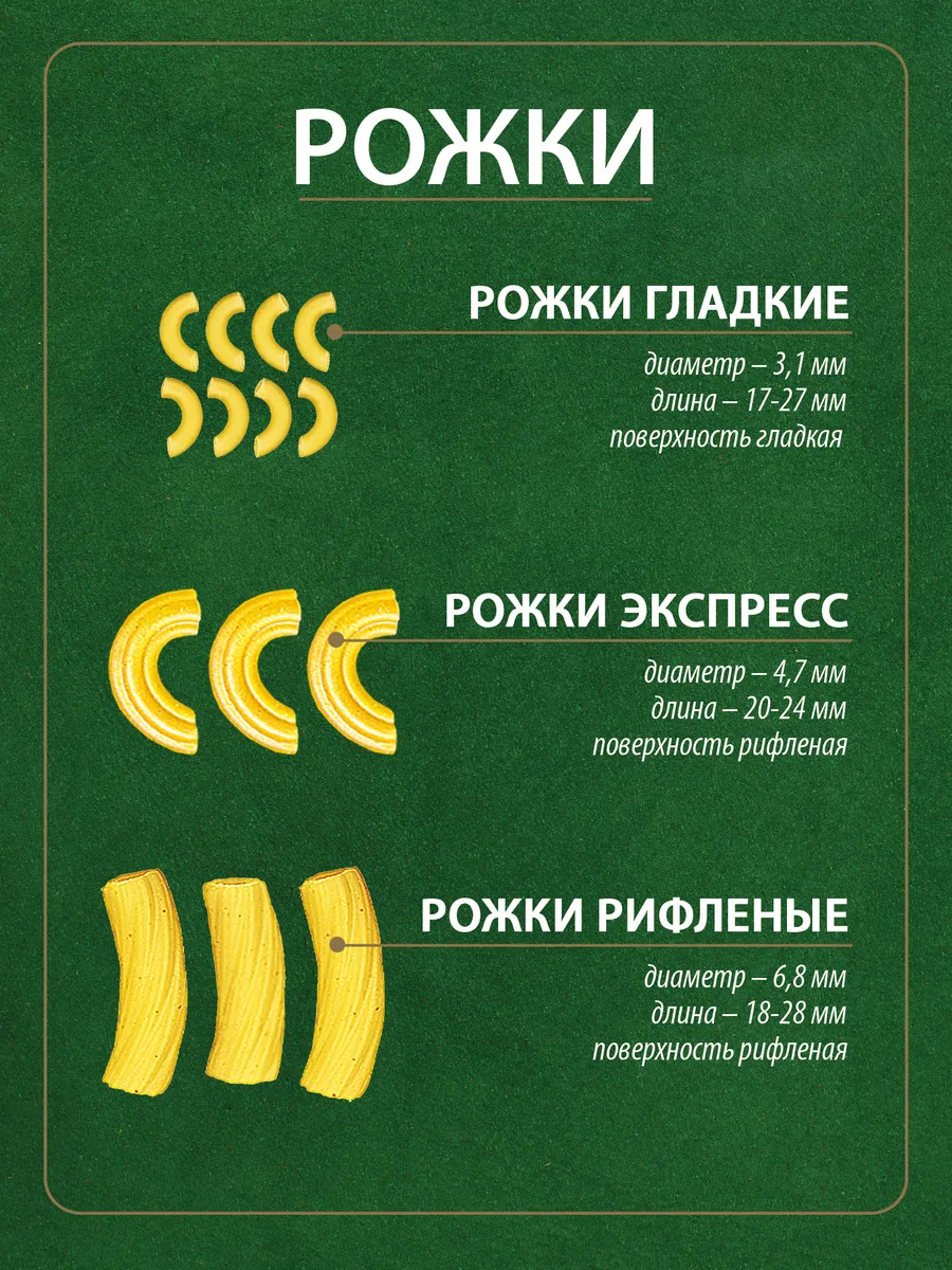 Макароны рожки