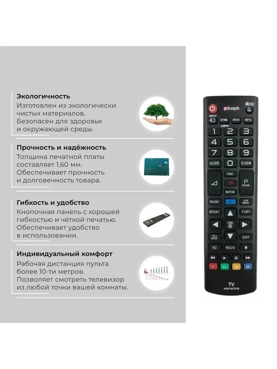 Пульт AKB73975729 для телевизора LG Smart TV, 3D PduSpb 17432379 купить за  445 ₽ в интернет-магазине Wildberries