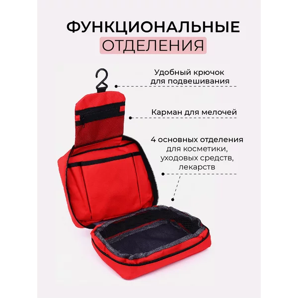 Косметичка дорожная на молнии