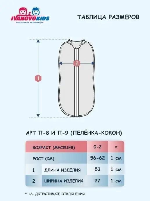 Иваново кидс Пеленка кокон для новорожденных с начесом 3 шт, 3 шт, фото 2