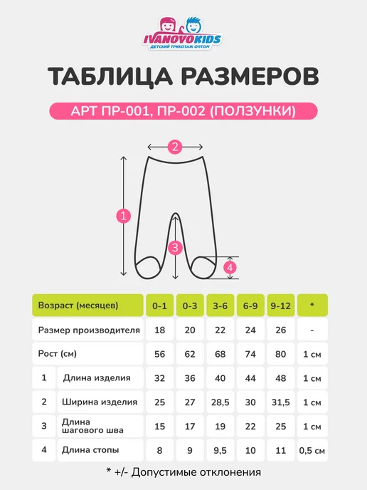 IVANOVO KIDS Ползунки с начесом для новорожденных набор 5шт, 5 шт, фото 6