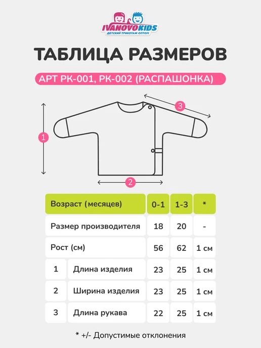 IVANOVO KIDS Распашонки с начесом для новорожденных на кнопках набор 5 шт, 5 шт, фото 6