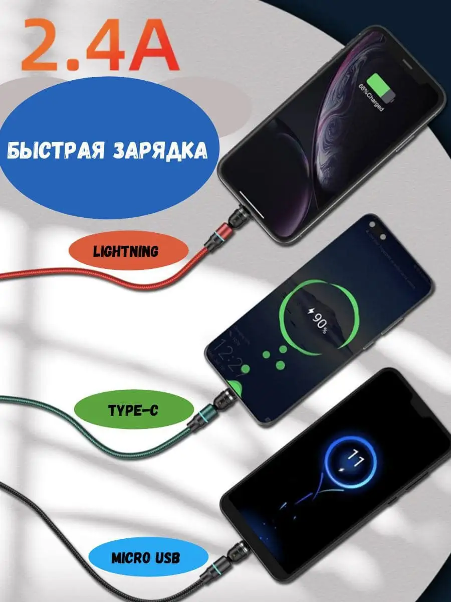 Магнитный кабель / магнитная зарядка для телефона разъем Type-C/8 pin/Micro  USB для Samsung, iPhone CaseMe 17560518 купить в интернет-магазине  Wildberries