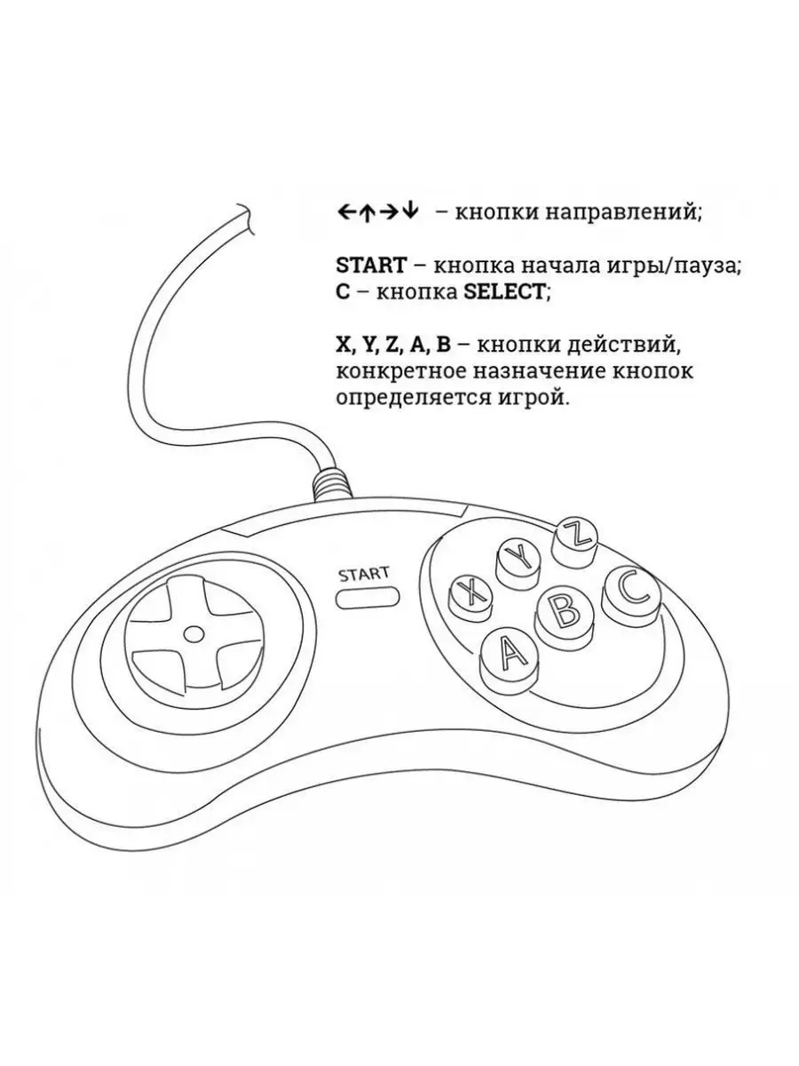 Приставка игровая Денди для телевизора 300 игр 8bit Dendy 17598997 купить в  интернет-магазине Wildberries