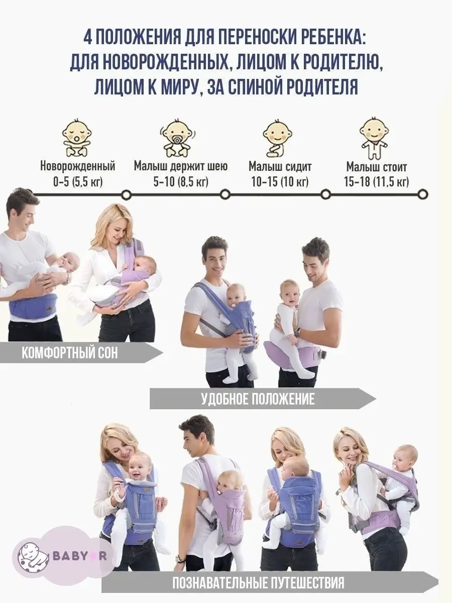 Эргорюкзак для новорожденных, рюкзак переноска для детей Baby R 17600307  купить за 2 196 ₽ в интернет-магазине Wildberries