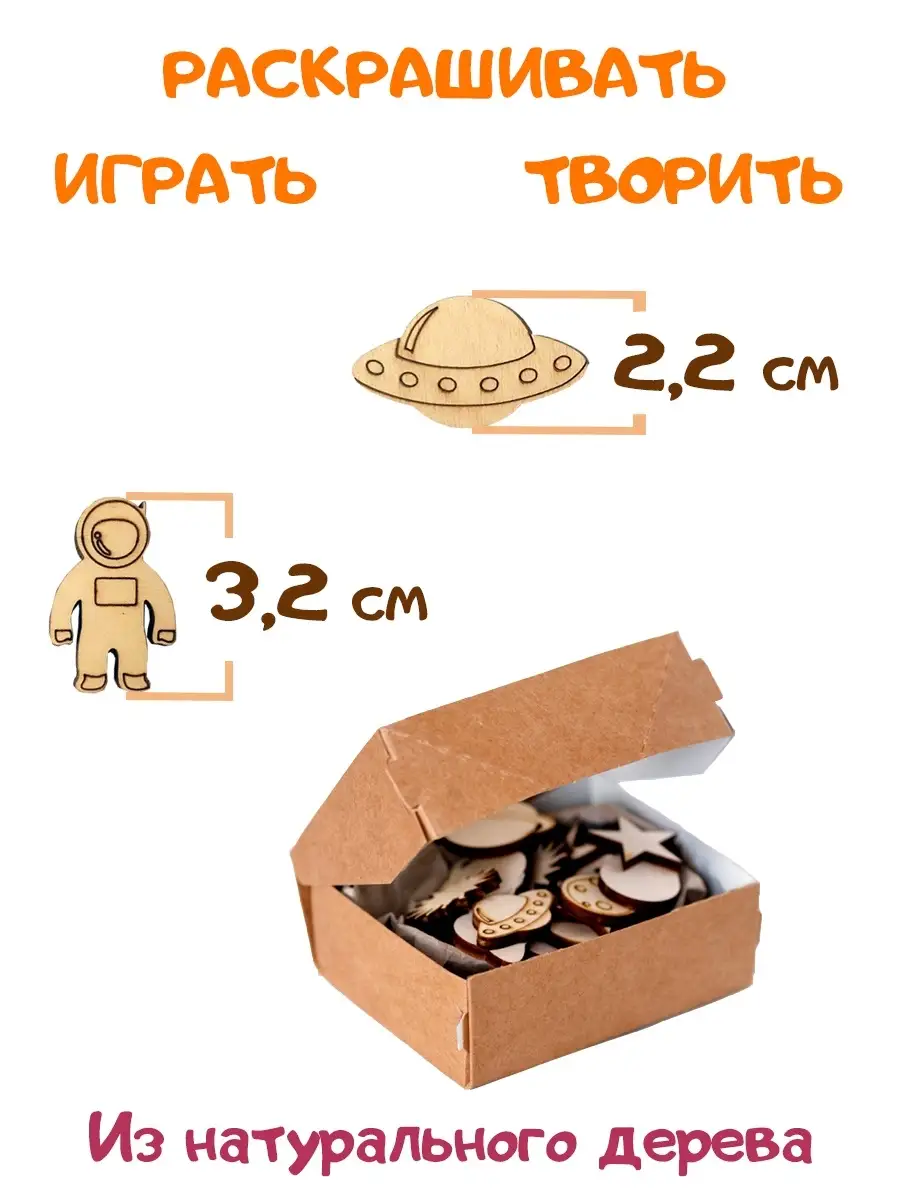 Подскажите как сделать петарду в домашних условиях? - Большой Воронежский Форум