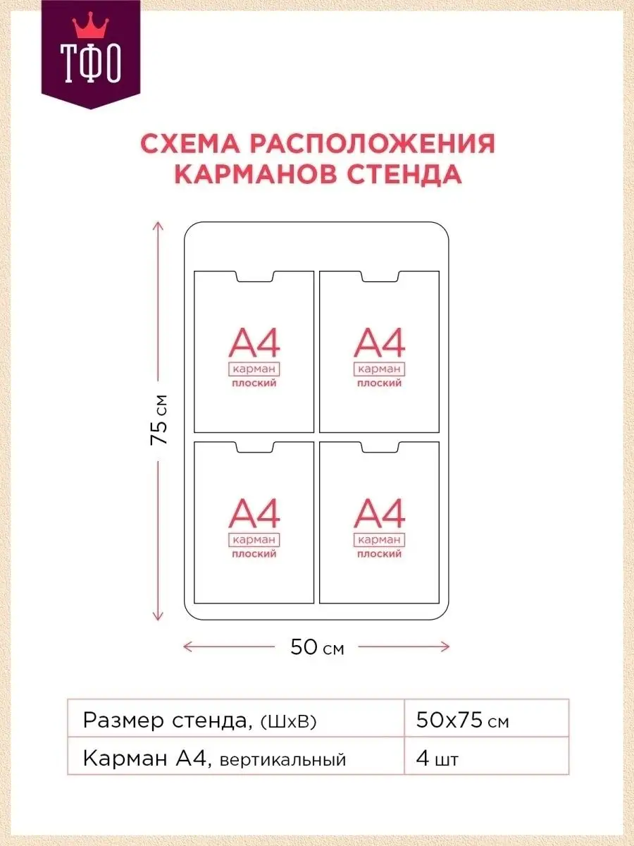 Стенды из оргстекла информационные и для демонстрации товара