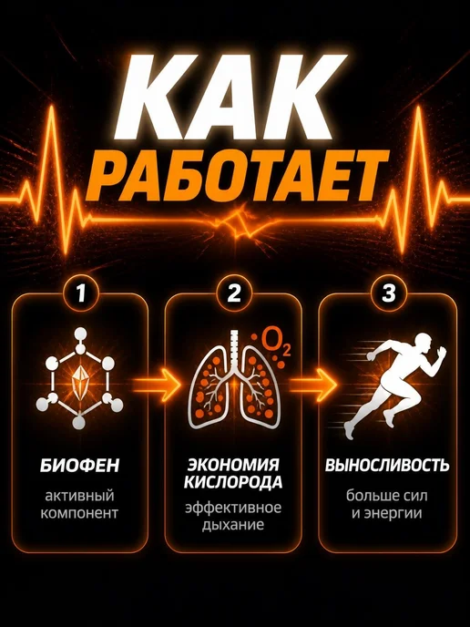 Сила Дыхания Предтренировочный комплекс без кофеина энерготоник 1 кг, 1 кг, фото 3