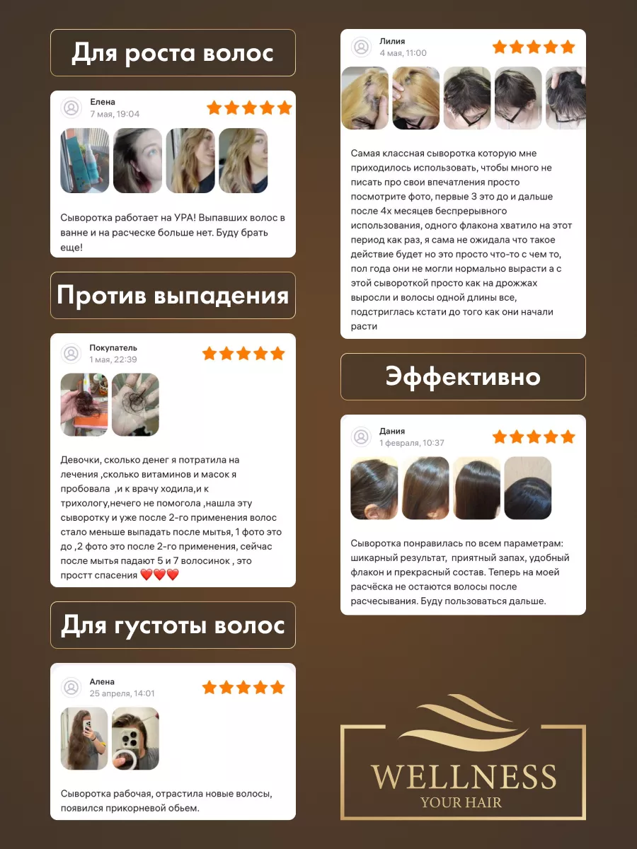 Сыворотка для роста против выпадения Wellness your hair 17651807 купить за  408 ₽ в интернет-магазине Wildberries