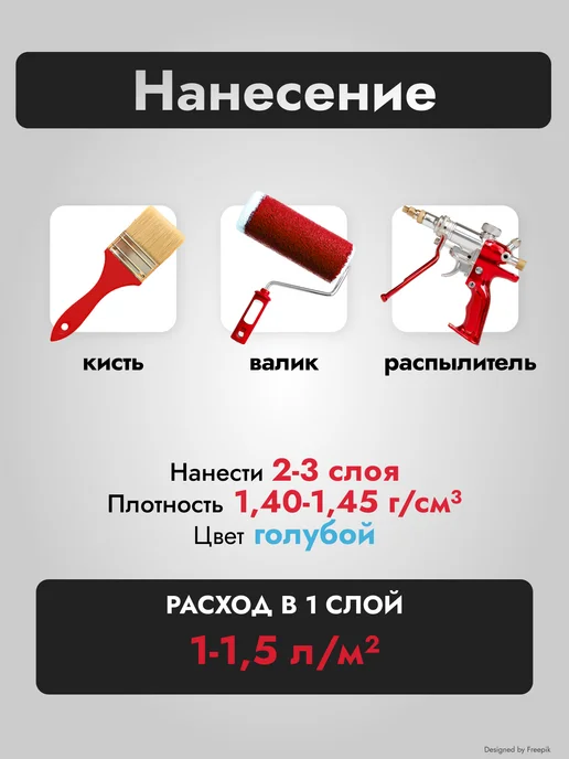 DALI Мастика гидроизоляционная Aquaplast, 5 л, 9 л, фото 7
