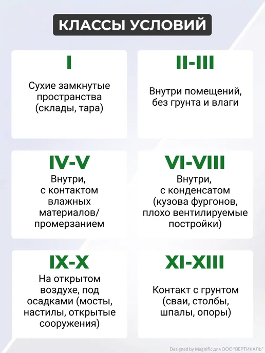 ЭКОДОМ Биозащитный состав для древесины 20 кг, 20 кг, фото 8
