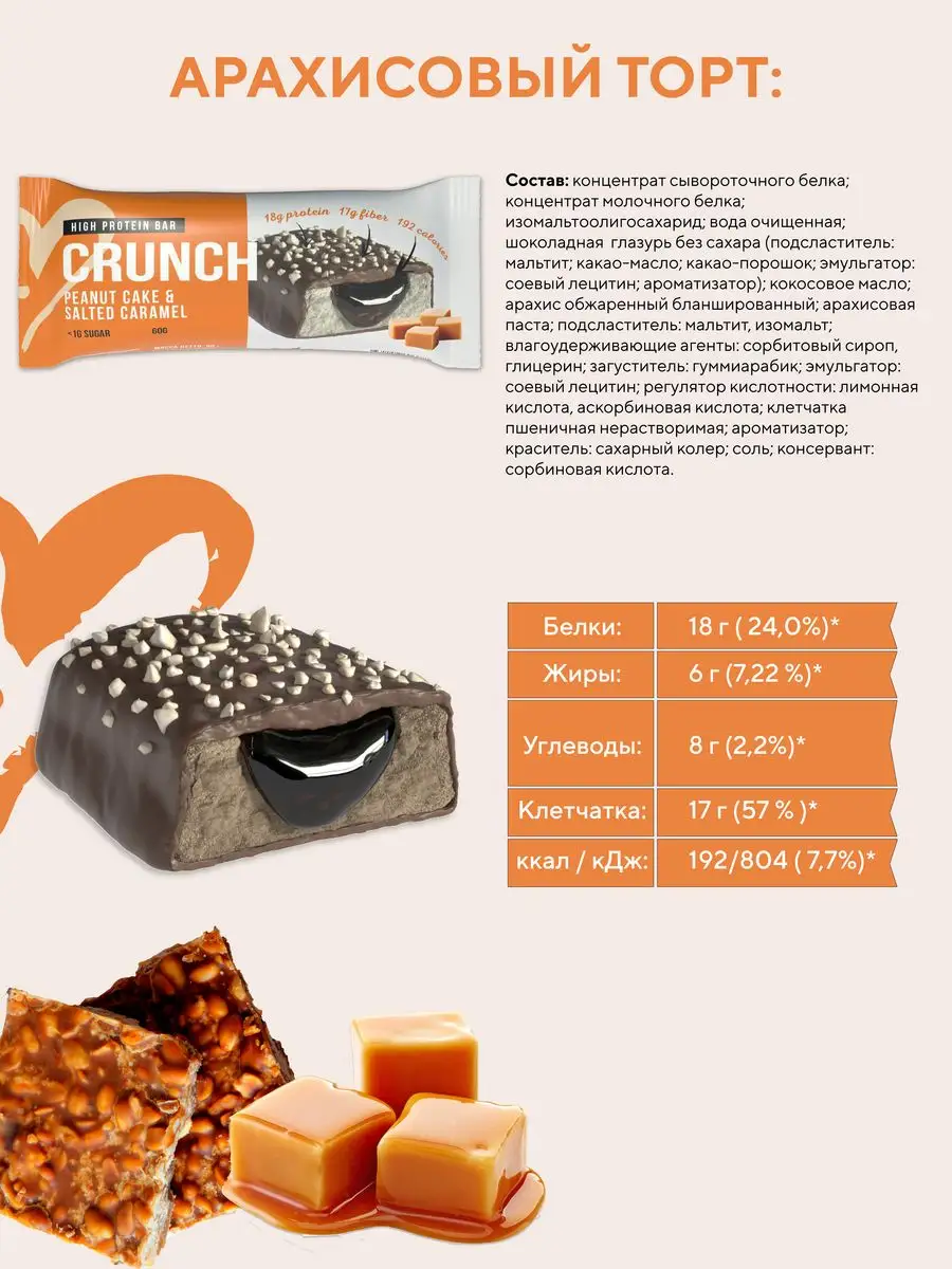 Протеиновые батончики CRUNCH (4штx60г) BootyBar 17727289 купить за 429 ₽ в  интернет-магазине Wildberries