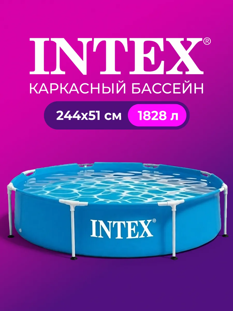 Бассейн каркасный