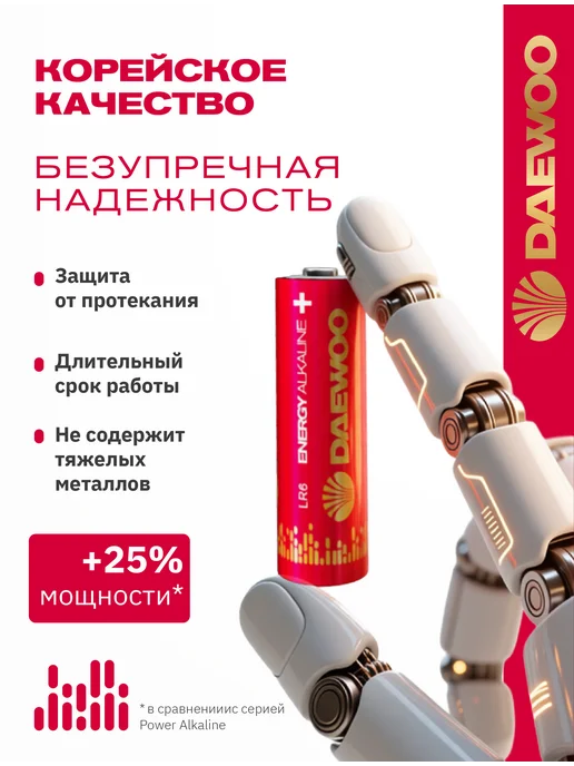 DAEWOO BATTERIES Батарейки мизинчиковые алкалиновые LR03 ААА 24 штуки, 32 шт, фото 5