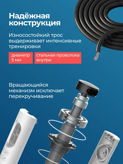 SYPA Умная спортивная скакалка для фитнеса со счетчиком, черный, фото 5