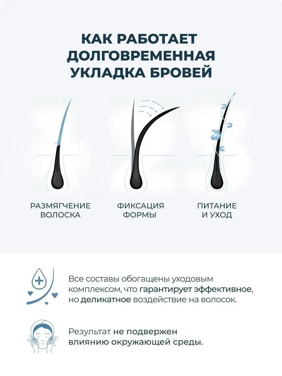 Набор для долговременной укладки бровей SEXY BROW PERM INNOVATOR COSMETICS  17819349 купить в интернет-магазине Wildberries