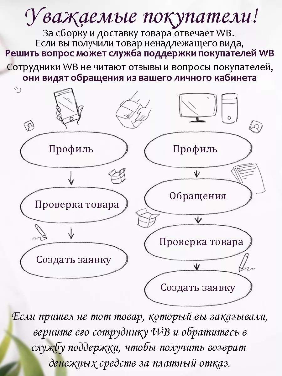 Анкета для друзей А5 ПВХ 80л мягкая обл ФЕНИКС+ 17853584 купить в  интернет-магазине Wildberries