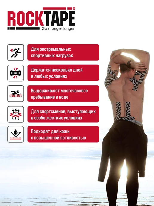 Rocktape Кинезио тейп для тела 5см*5м водостойкий, черный, 5 м, фото 4
