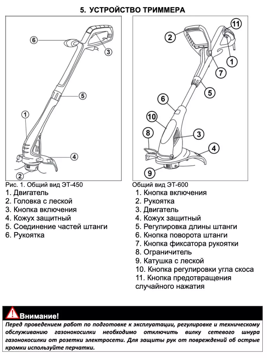 Регулировка карбюратора триммера