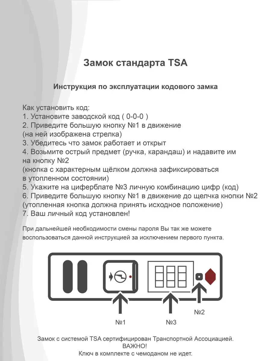 Чемодан из поликарбоната с кодовым замком, на 4 колесах, 66 см, средний, М  SWISSDIGITAL 17860504 купить в интернет-магазине Wildberries