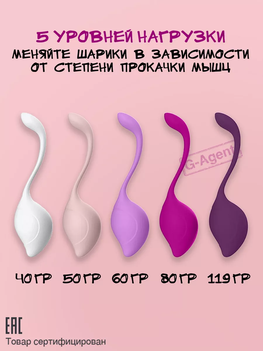 Получение Оргазма