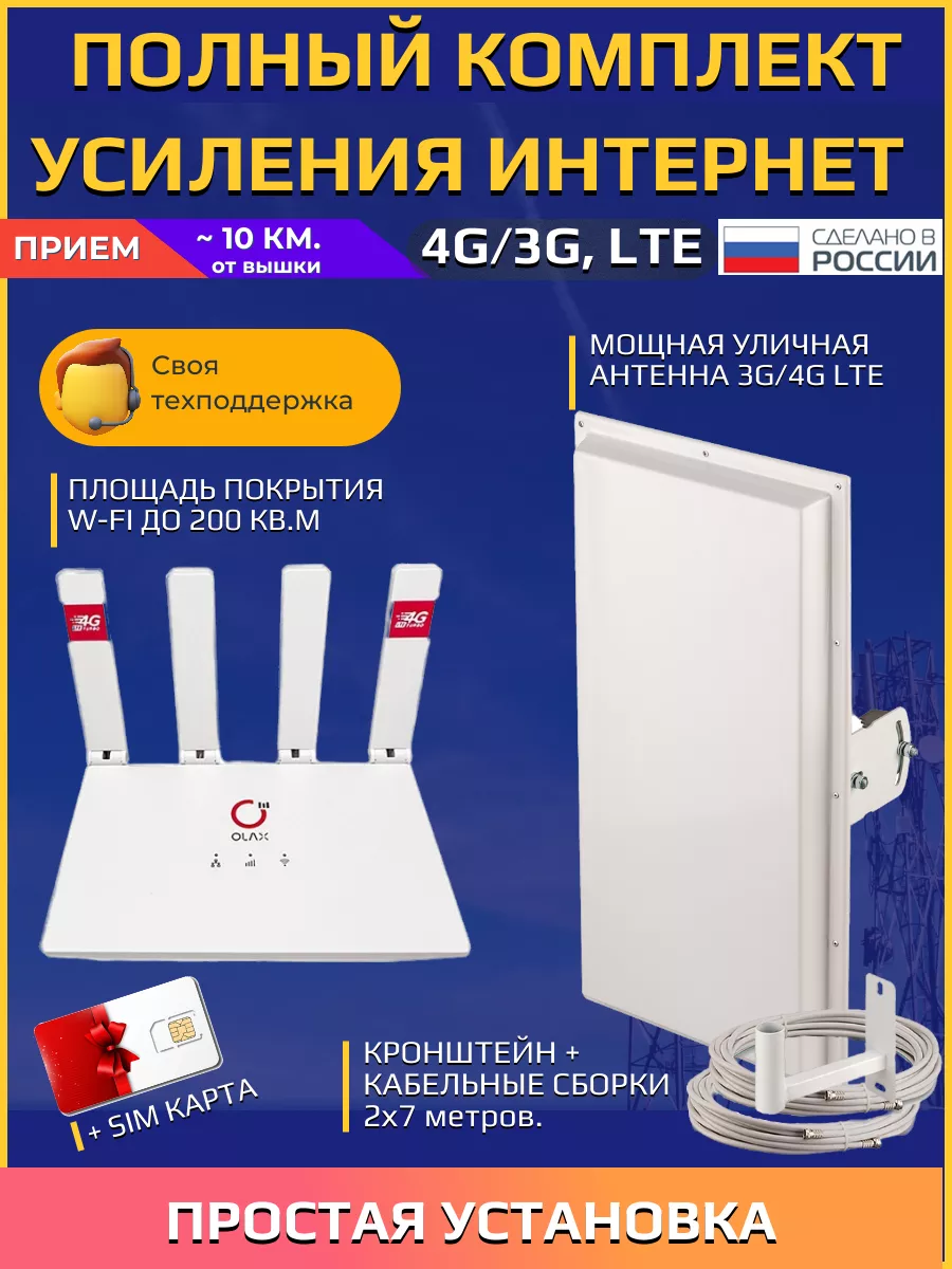 Антенны WiFi