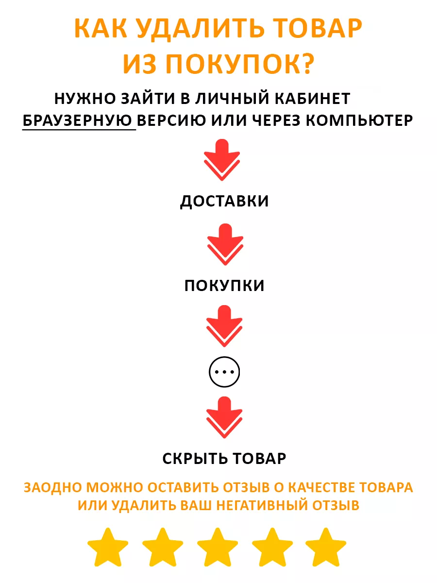 Возбудитель быстродействующий для потенции 18+ Сила Сулеймана 17892997  купить за 438 ₽ в интернет-магазине Wildberries