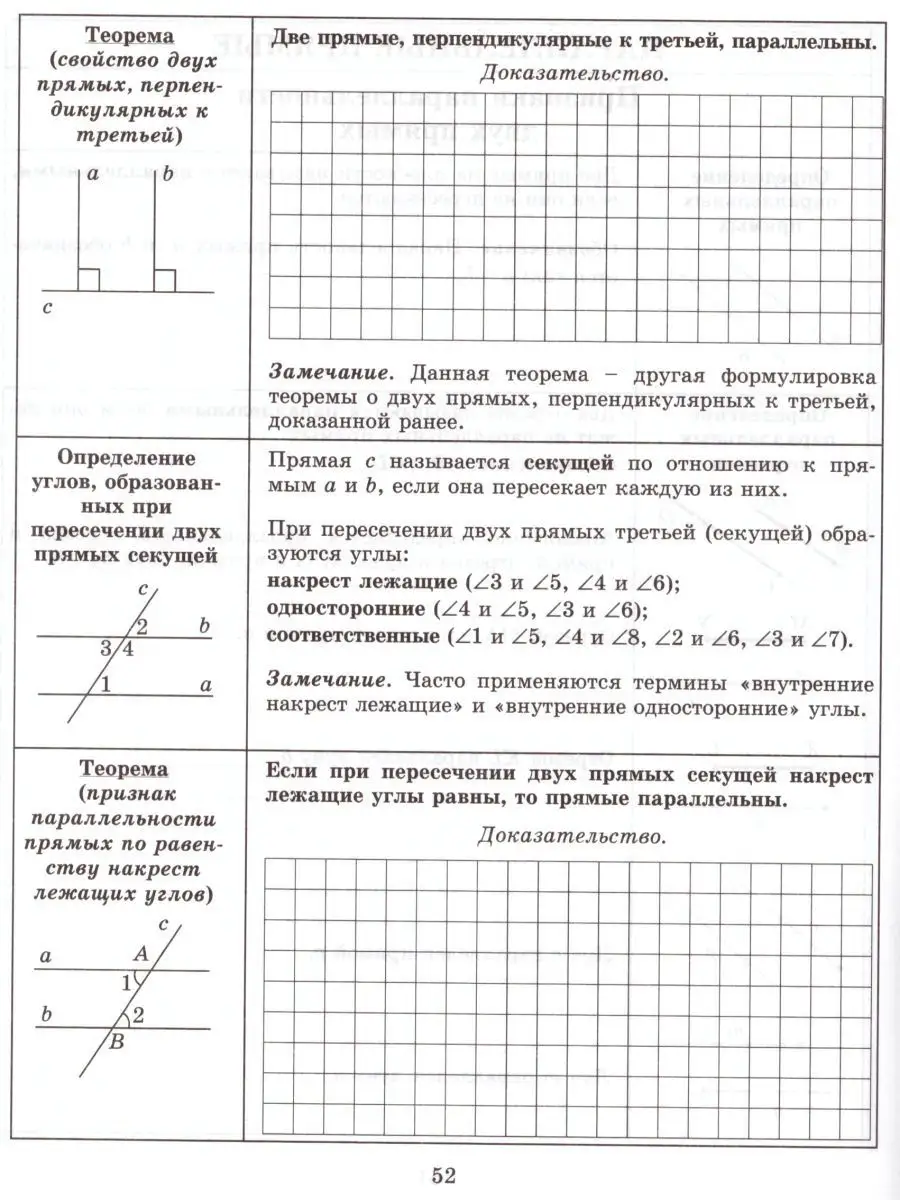 Тетрадь-конспект по Геометрии 7 класс ИЛЕКСА 17921025 купить в  интернет-магазине Wildberries