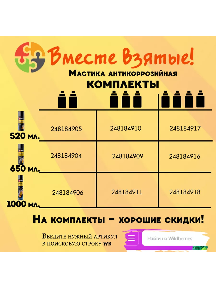 Мастика антикоррозийная, аэрозоль, 1000 мл Kerry 17926477 купить за 450 ₽ в  интернет-магазине Wildberries