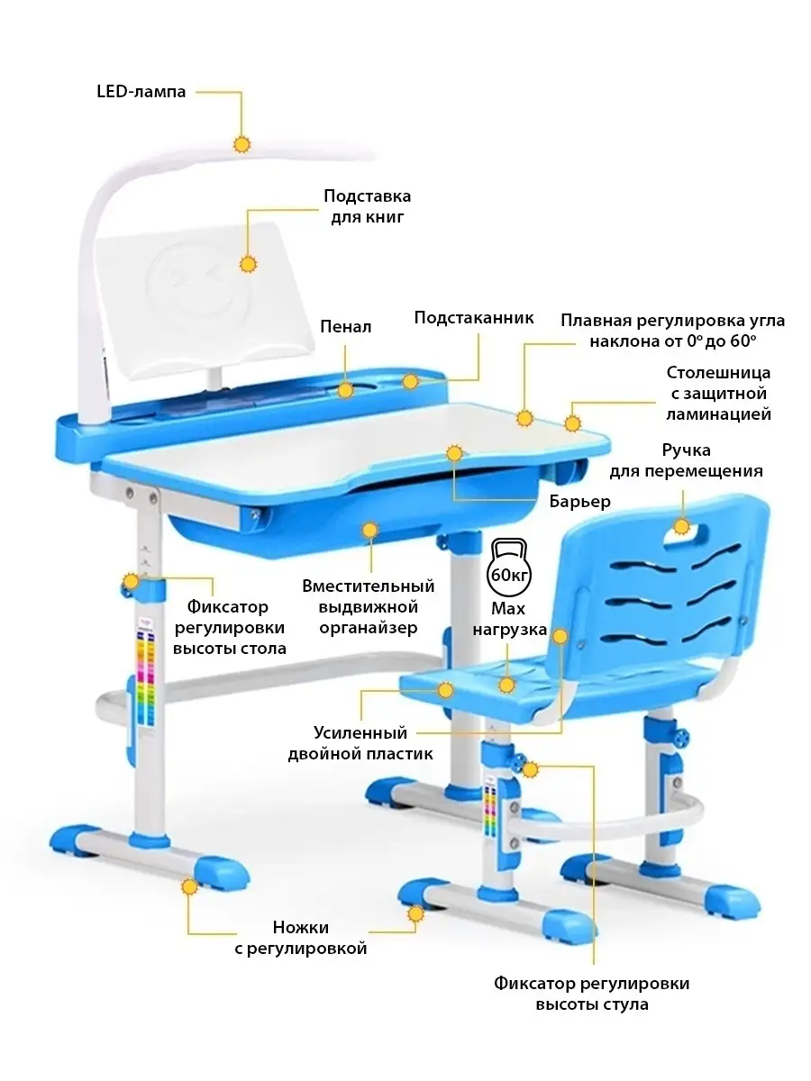 Детский комплект: Растущая парта (длина столешницы 70 см) + растущий стул +  лампа EVO-17 c лампой Mealux EVO 17958061 купить в интернет-магазине  Wildberries