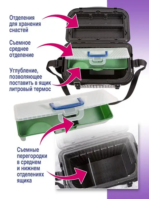 A-elita Ящик для рыбалки Термос А-элита «Спутник», черный, фото 2