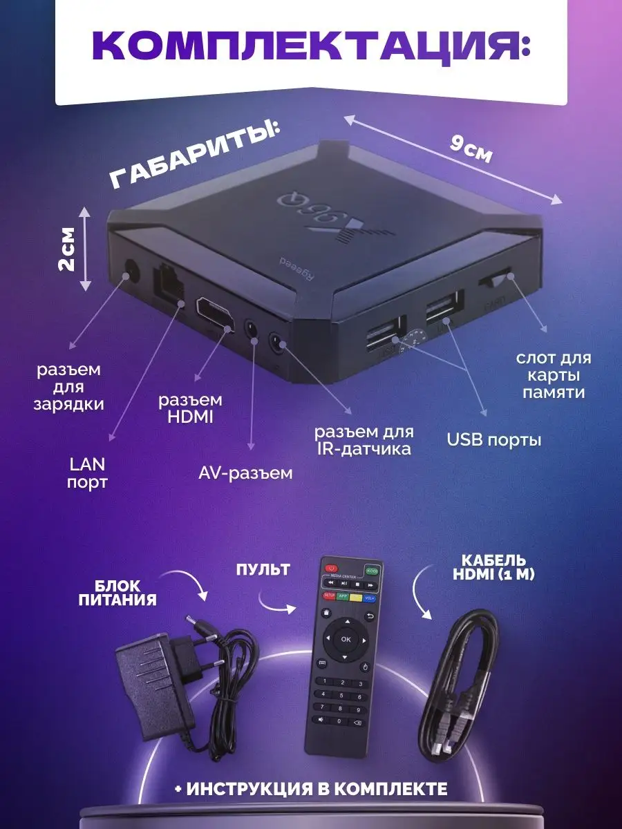 Wi-Fi Смарт приставка для телевизора X96Q 1/8 tv box Rgeeed 18003090 купить  за 1 575 ₽ в интернет-магазине Wildberries