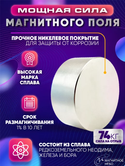 Magnet LTD Неодимовый магнит 45х15 мм N52 Мощный, Сильный, вариант, фото 2
