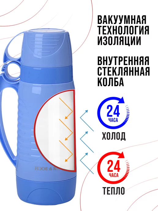 Термос для чая со стеклянной колбой до 2 литров - фото 12