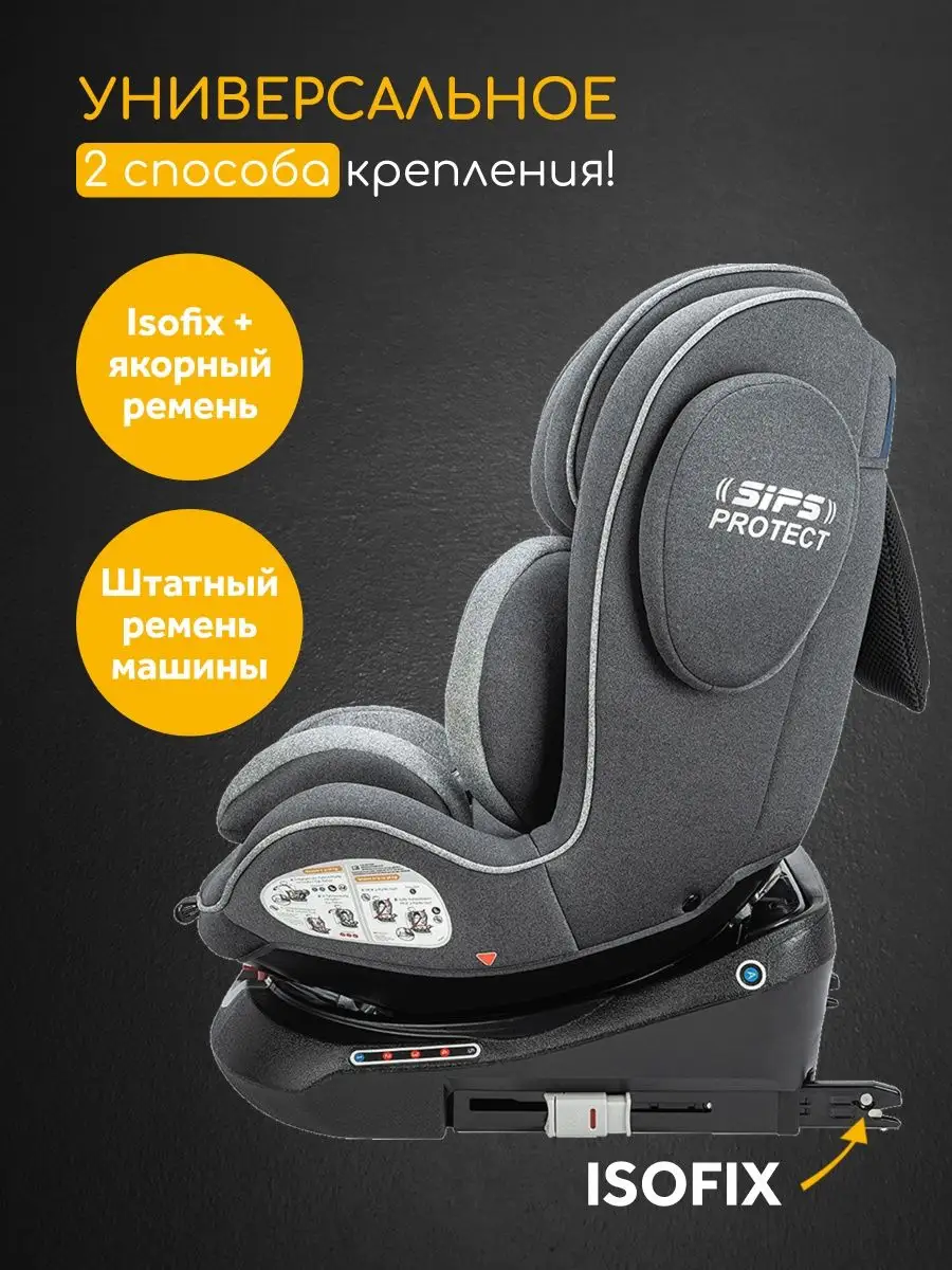 Автокресло детское Eno360 с isofix от 0 до 12 лет, до 36 кг Osann 18064677  купить за 26 794 ₽ в интернет-магазине Wildberries