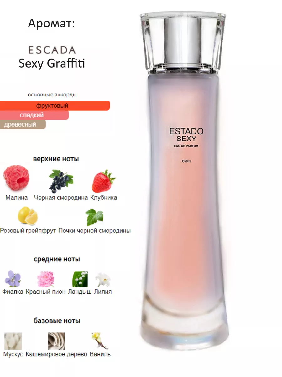 Туалетная вода сладкая клубника Estado Sexy 50 мл Neo Parfum 18107263  купить за 433 ₽ в интернет-магазине Wildberries