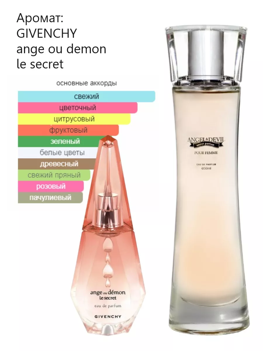 Туалетная вода ANGEL & DEVIL Secret Parfum 50 мл Neo Parfum 18107265 купить  за 433 ₽ в интернет-магазине Wildberries