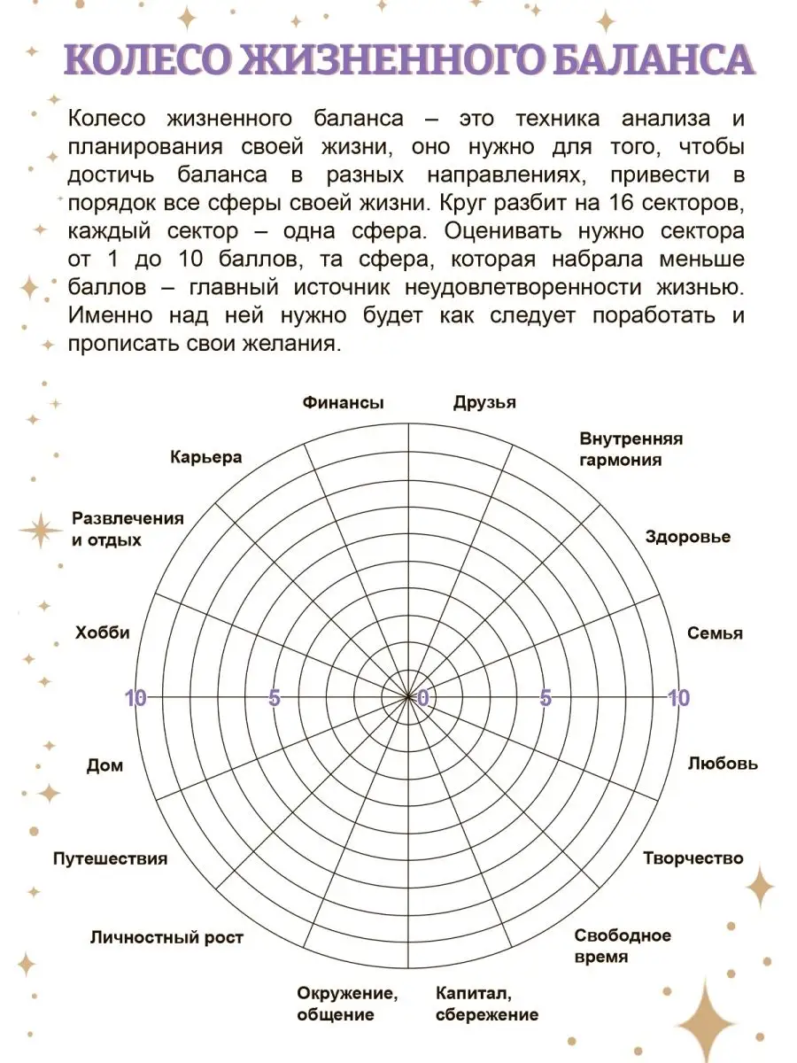 Набор Для Карты Желаний На 2024 год Доска Визуализации Wishcard 18120657  купить в интернет-магазине Wildberries