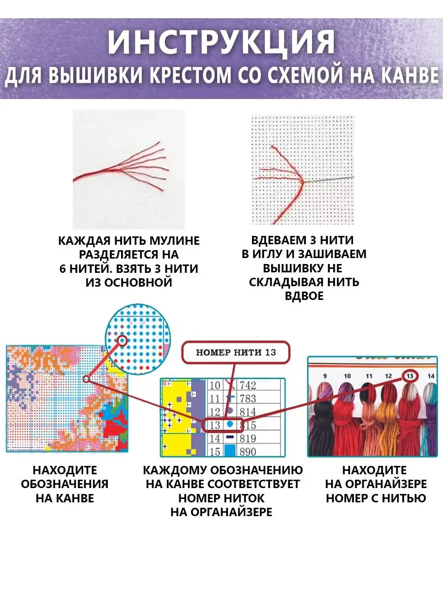 Вышивка крестом; инструкция к наборам по вышиванию — статьи компании 