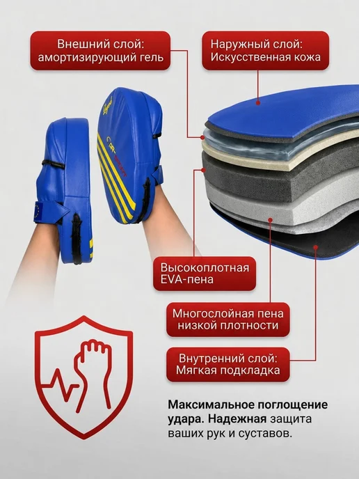 DR-SPORT Боксерские лапы для тренировок, синий, фото 2