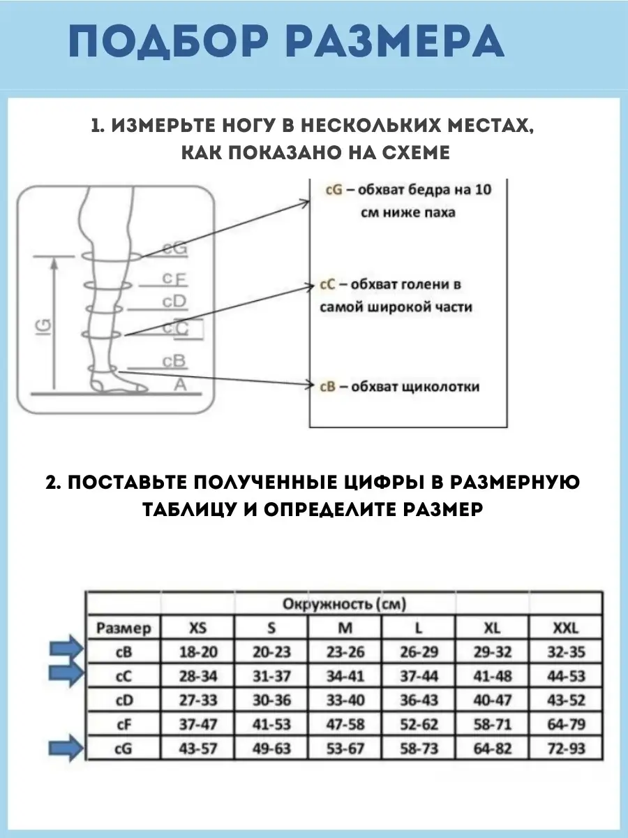 Компрессионные чулки для операции и родов 2 класс ERGOFORMA 18135089 купить  в интернет-магазине Wildberries