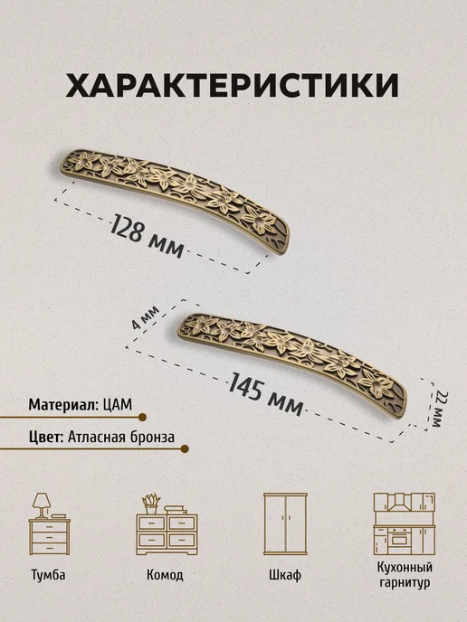 Kerron Комплект из 2 шт. ручка-скоба 128 мм EL-7160-128, 2 шт, фото 2
