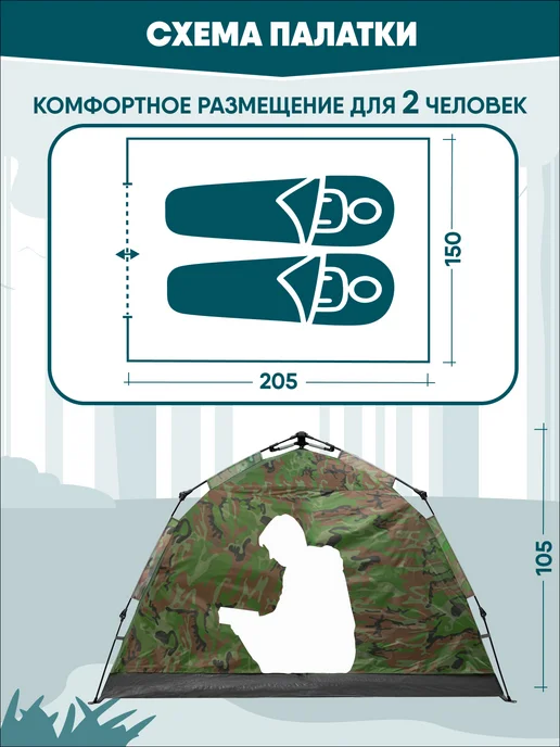 Jungle Camp Палатка туристическая 2 местная автоматическая рыболовная, зеленый, фото 6