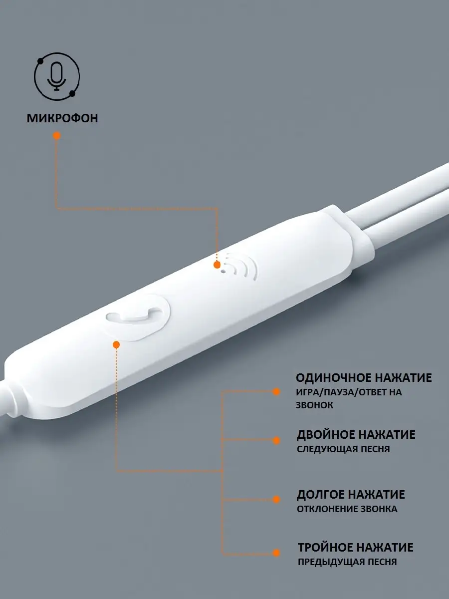 Наушники проводные с микрофоном Jack 3.5mm HS645 / гарнитура для телефона  Айфон и Андроид Vidvie 18164404 купить в интернет-магазине Wildberries