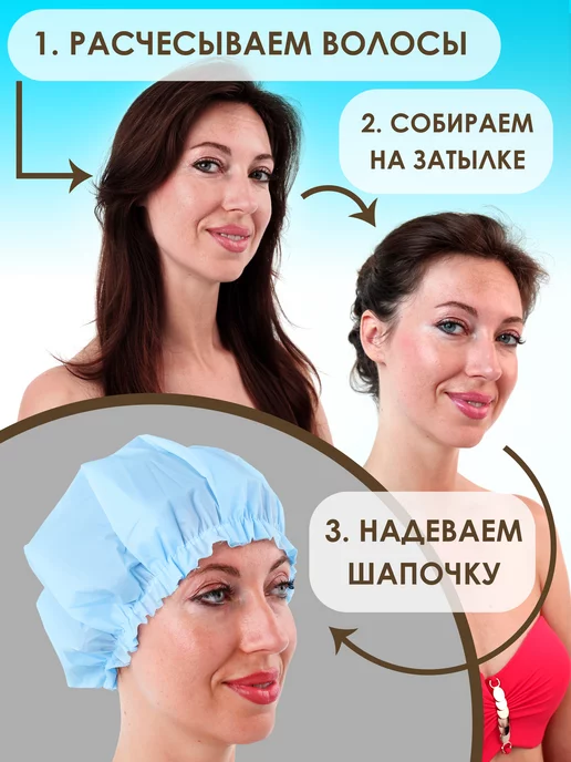 FASHY Шапочка для душа и косметических процедур, голубой, фото 3