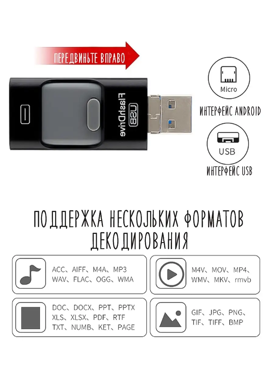 Флеш-карта для iPhone USB-флеш карта для смартфона Карта памяти для Айфона  WO PAIDA 18201530 купить в интернет-магазине Wildberries