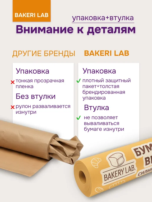 Bakery Lab. Бумага для Выпечки Силиконизированная, Пергамент в Аэрогриль, коричневый, фото 2
