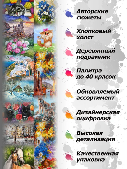 Белоснежка Картина по номерам на подрамнике 30х40, 40x50 см, фото 2